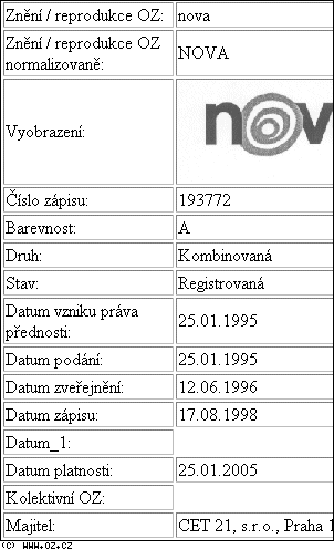 [Obr: nova1.gif (9717 Bytes)]