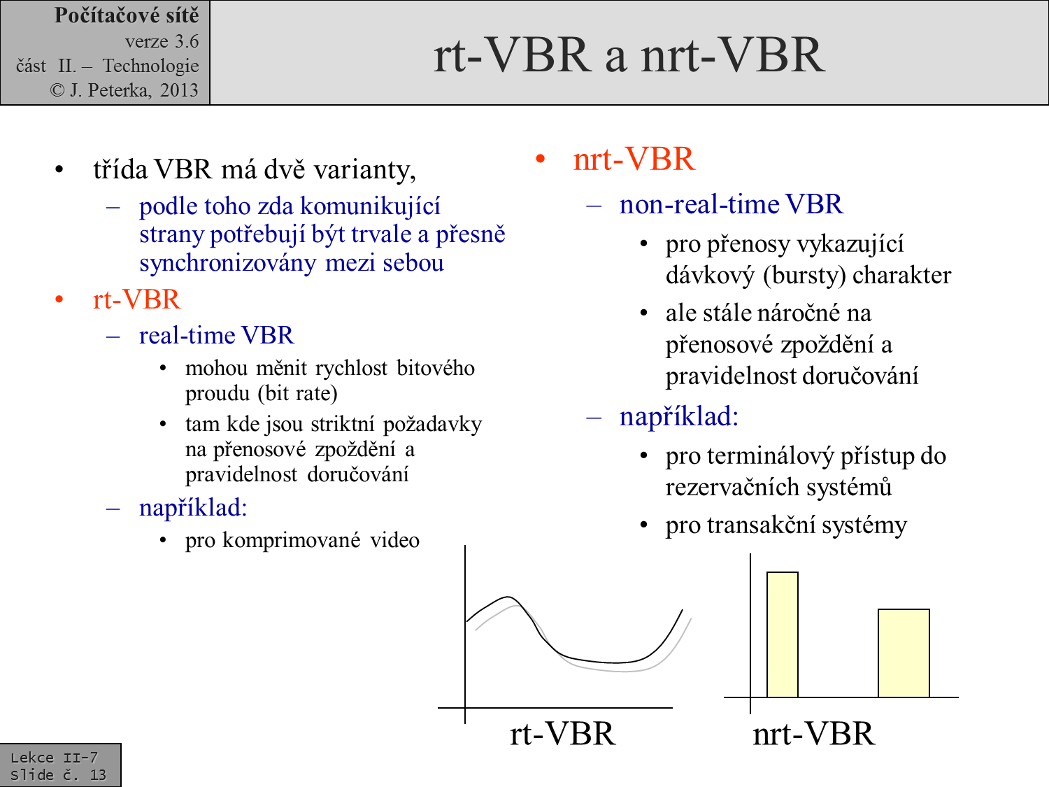 Slide c.  13