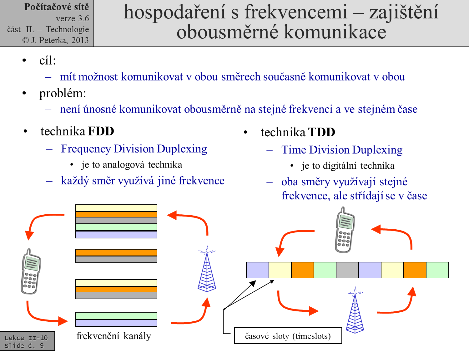 Slide c.  9