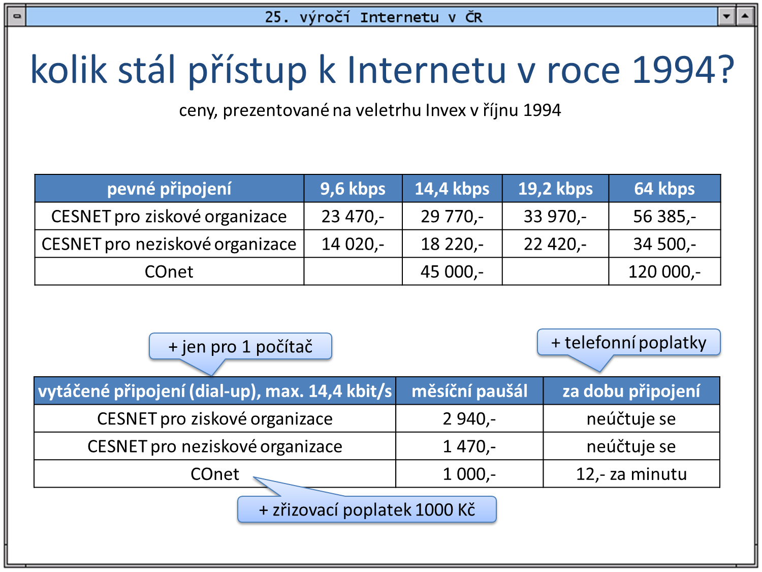 Slide c.  10